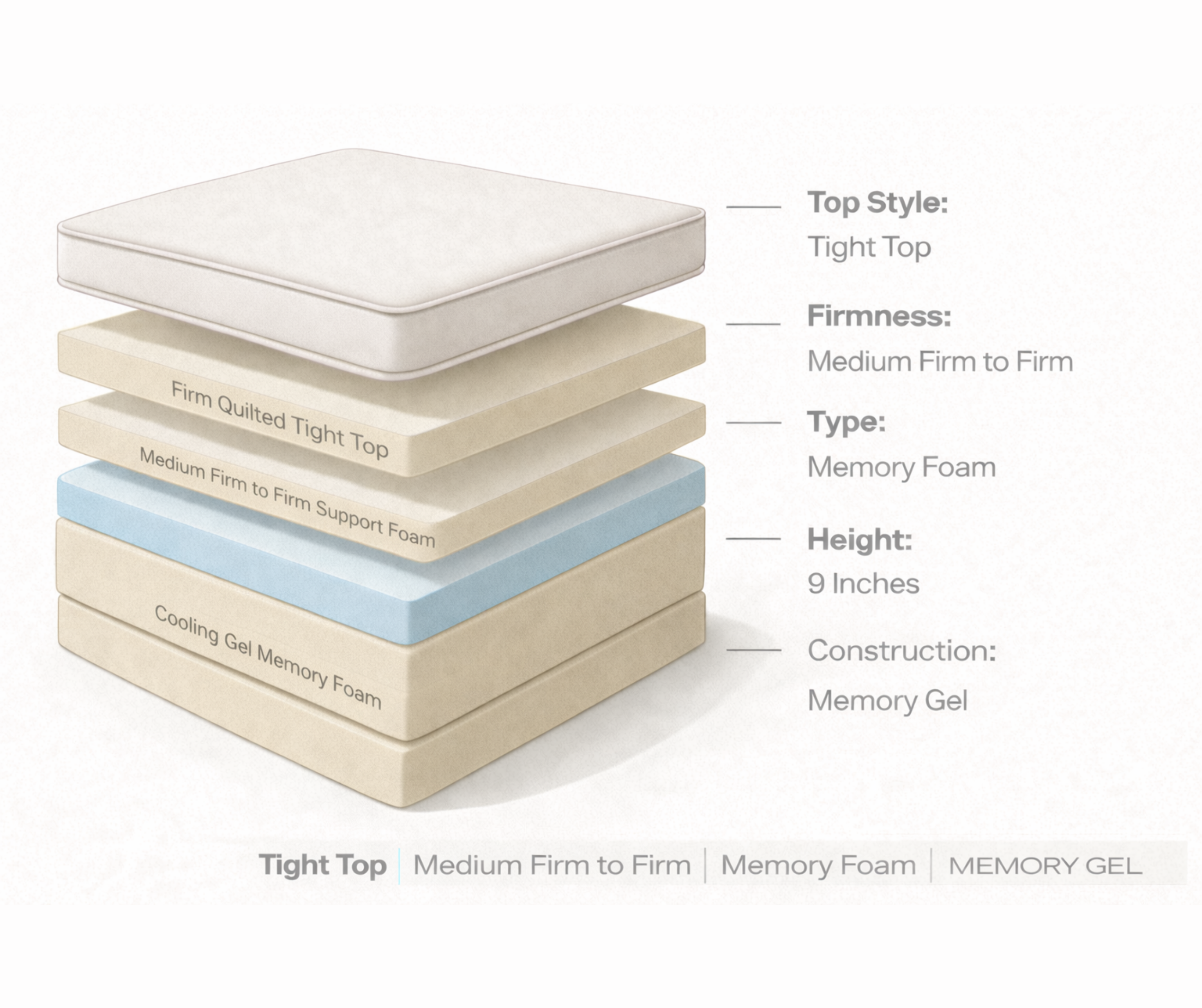 Beauty Sleep Mattress