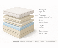 Beauty Sleep Mattress